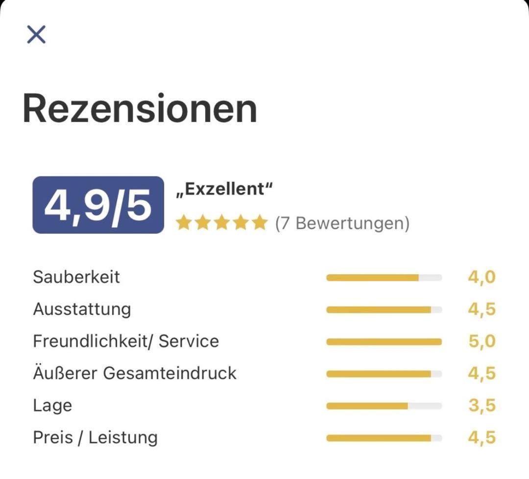 Neu! Fewo Panoramablick Hohegeiss Pool Und Sauna Bagian luar foto